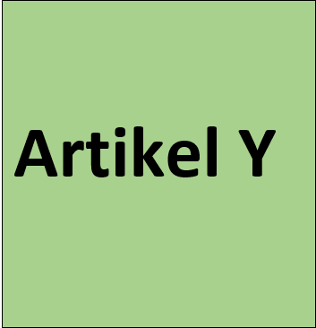 TestProdukt